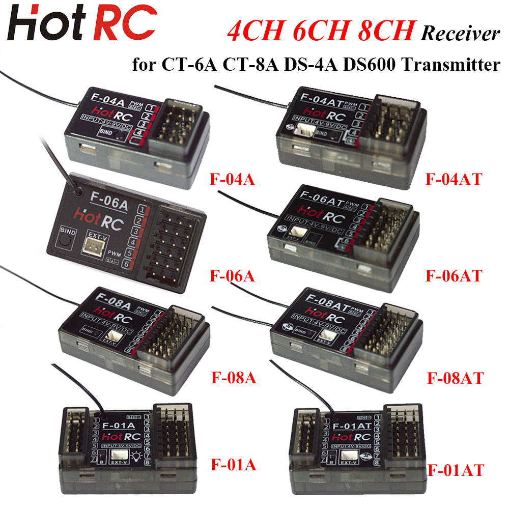 HOTRC 2.4Ghz 4/6/8 Kanaals F-0 - Drone Racing Receiver recensie en prijs